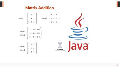 Matrix Matrices Addition In Java Java Complete Course Youtube