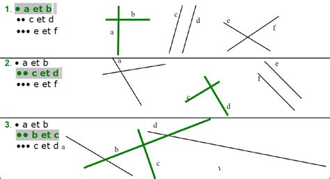 Identifier Et Tracer Des Droites Cours Et Exercices CE2