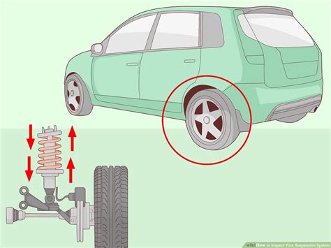 How To Check Car Suspension Impactbelief