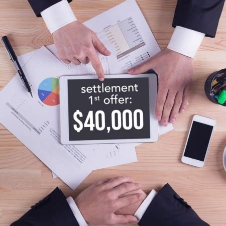 Wrongfulterminationsettlements