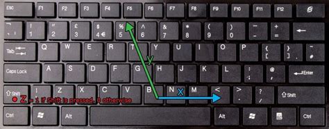 Keyboard coordinate system, starting at the bottom left. The string ...