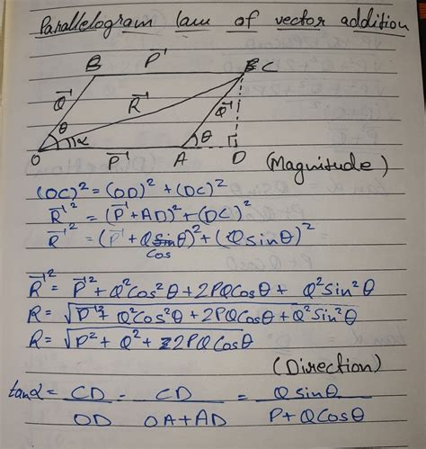 Proof For Parallelogram Law Of Forces - payment proof 2020