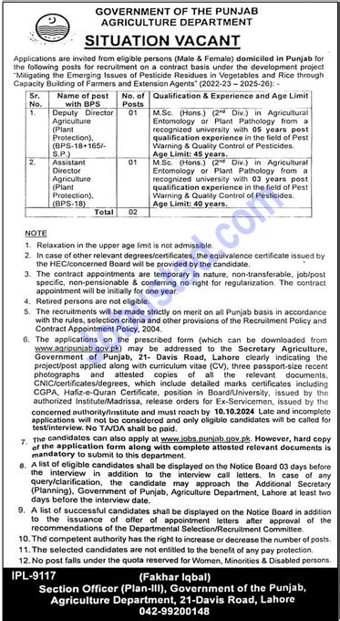 New Agriculture Department Punjab Jobs Opportunities In Lahore