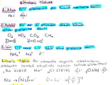 G L Ve Zay F Etkile Imler Kimyasal Etkile Imler Ders Notlar