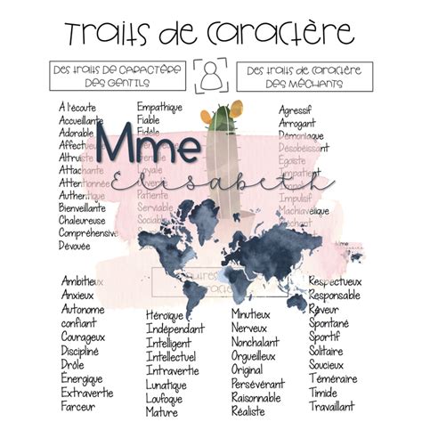 Traits de caractère