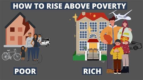 How To Rise Above Poverty Youtube