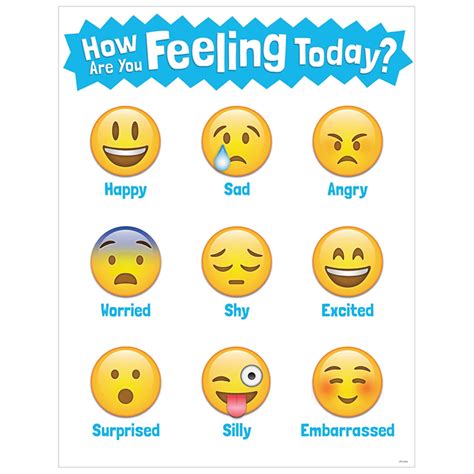buy creative teaching press chart    feeling today emoji