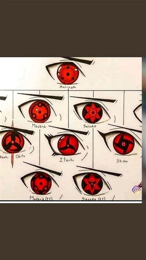 Naruto eye | Anime, Naruto, Bunny painting