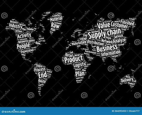 Supply Chain Word Cloud In Shape Of World Map Business Concept