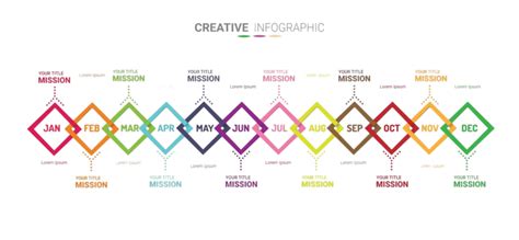 Monthly Infographic Planner Design For One Year Timeline Of Months