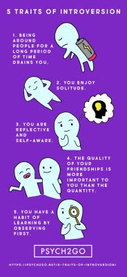 Introvertunites Read Full Article Here Porn Photo Pics