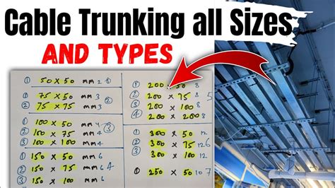 Cable Trunking Sizes And Types Trunking Sizes Electrical,, 52% OFF