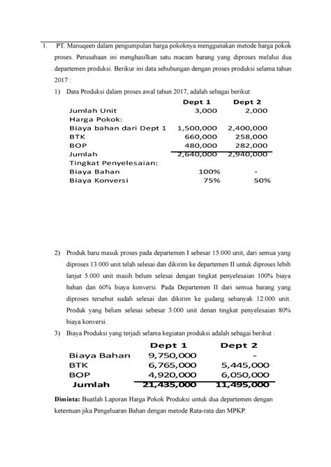 Tugas 2 PT Manuqeen Dalam Pengumpulan Harga Pokoknya Menggunakan