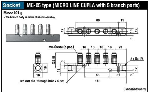 Nitto Kohki Micro Line Cupla Mc Type Uniware Machinery