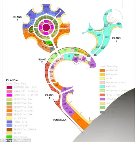 Al Marjan Island Protenders