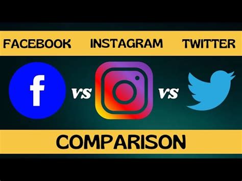 FACEBOOK Vs INSTAGRAM Vs TWITTER Detailed Comparison Thoughtsspot