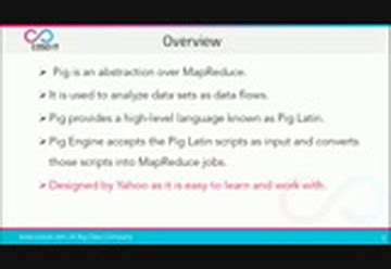 Apache Pig Tutorial Apache Pig Architecture Apache Pig Commands COSO IT ...