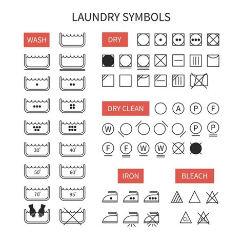 Set Of Line Simple Washing Instruction Symbols Laundry Icons In Flat