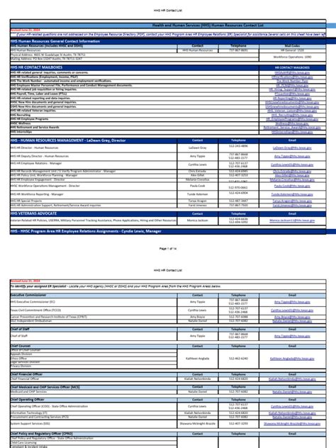 HR PY TL ContactList | PDF | Human Resource Management | United States ...