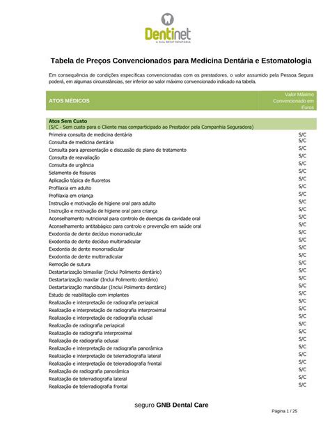 Pdf Tabela De Pre Os Convencionados Para Medicina Seguro Gnb