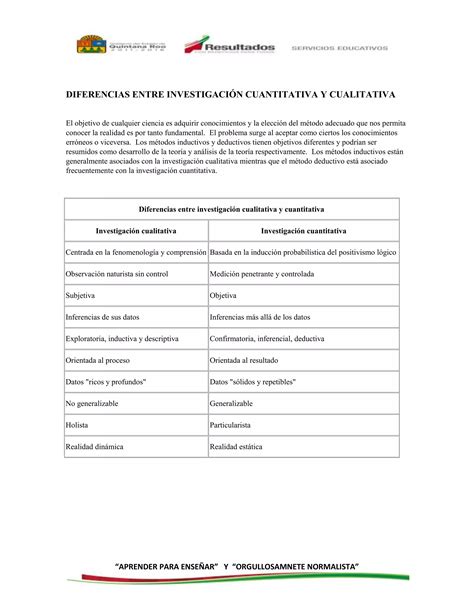 Diferencias Entre Investigación Cuantitativa Y Cualitativa Pdf