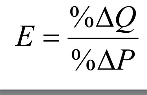 Macroeconomics Flashcards Quizlet