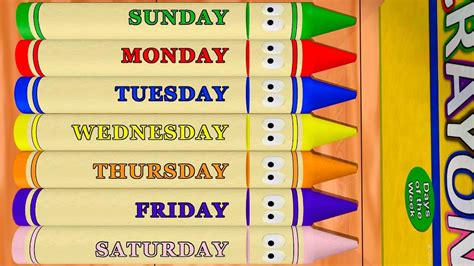 Learn Days Of Week For Children Sunday Monday Sunday Monday