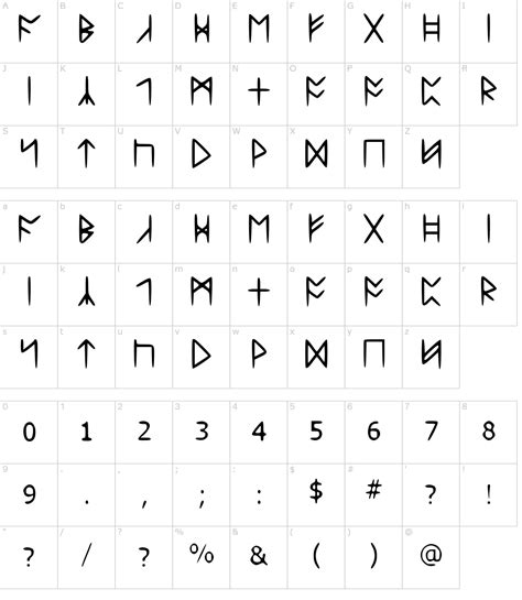 Standard Celtic Rune Font Download