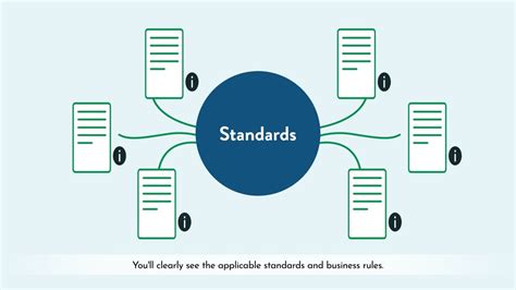 Introduction To The Australian Hospital Patient Costing Standards