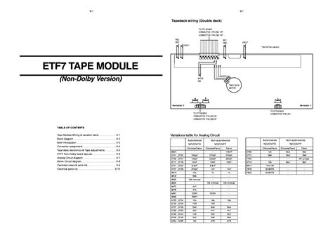 PHILIPS MZ9 22 Service Manual download, schematics, eeprom, repair info ...