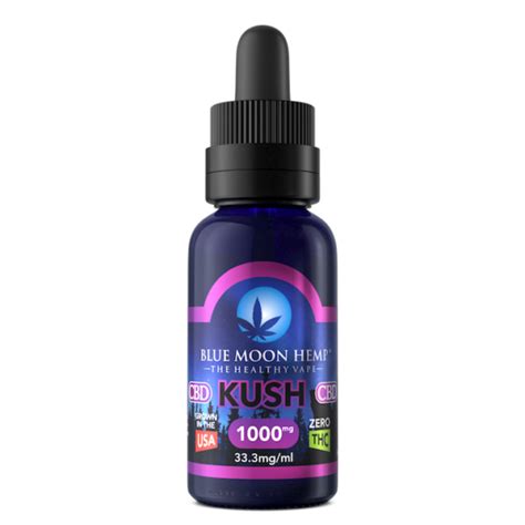 7 Best Cbd Vape Juice Brands Reviews And Guide 2023