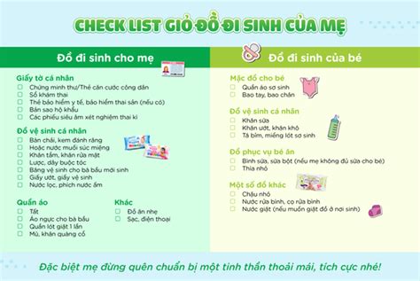 Check List đồ Dùng Không Thể Thiếu Của Bé Trong Giỏ đồ đi Sinh Của Mẹ