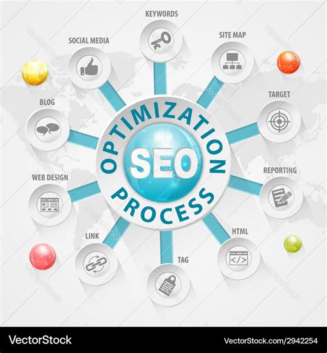 Seo Concept Royalty Free Vector Image Vectorstock