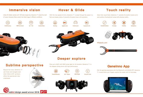 Buy Geneinno Titan (T1) Underwater Drone at Lowest Prices