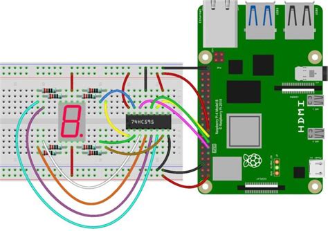 hc  diy
