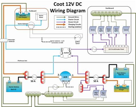 Boat 12v Wiring Diagram