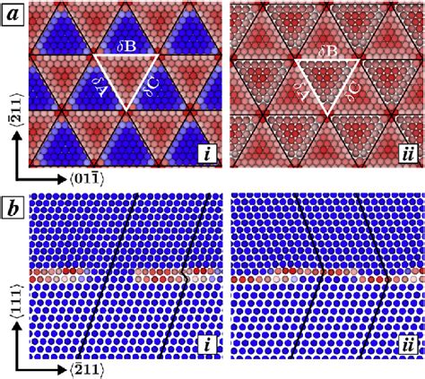 A Top View Of Cu And Ag Atoms Along The Interface Ai For A Coc And