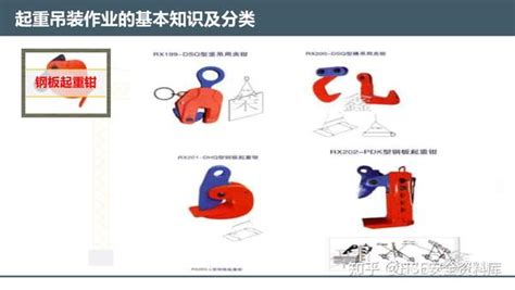 Ppt 【课件】起重吊装作业安全管理培训（113页） 知乎