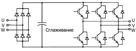 Частотный преобразователь (частотник) для асинхронного электродвигателя ...