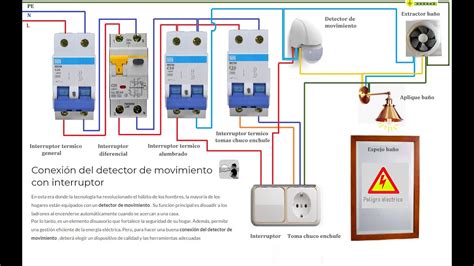 Diagrama De Conexión De Sensor De Movimiento Diagrama Conex