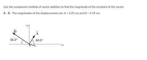 Solved Use The Component Method Of Vector Addition To Find Chegg