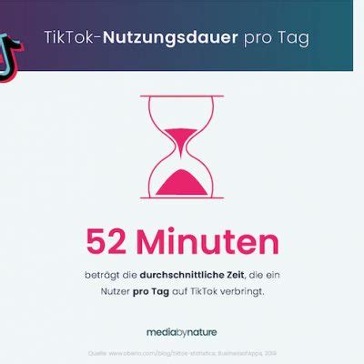 besten Tipps für erfolgreiches TikTok Marketing Den digitalen