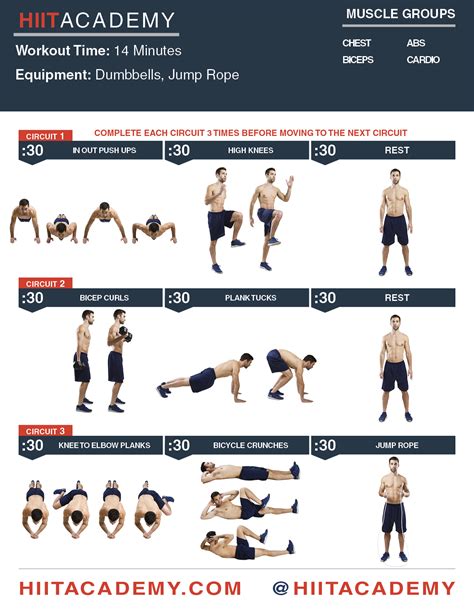 Classic Upper Body HIIT Workout | HIIT Academy | HIIT Workouts | HIIT ...