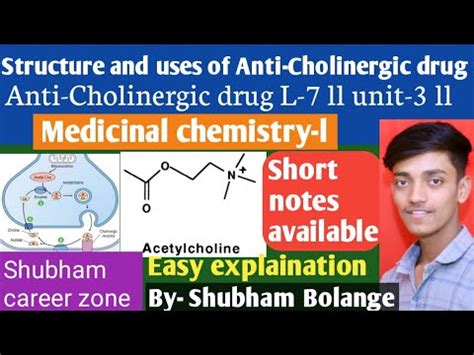 Structure And Uses Of Anti Cholinergic Drug L 7 Medicinal Chemistry L