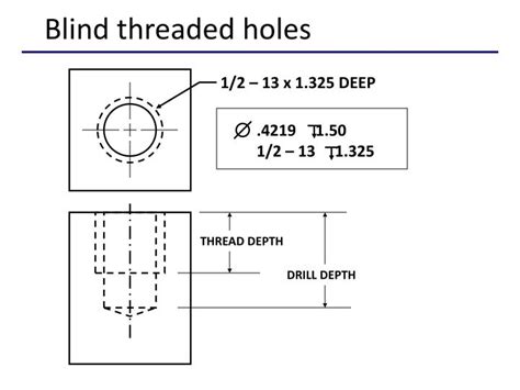 Ppt Engineering Graphics Powerpoint Presentation Id7068169