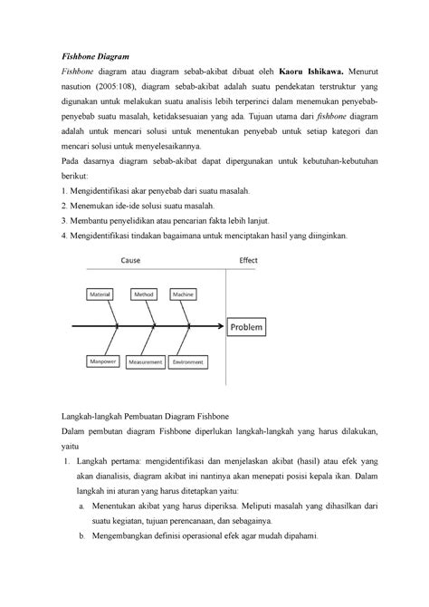 6 Fishbone Diagram Referensi Fishbone Diagram Fishbone Diagram