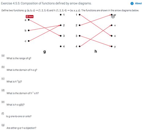 Solved Exercise 455 Composition Of Functions Defined By Arrow