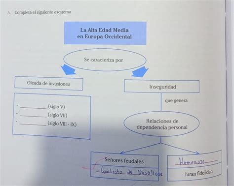 auxilio se los pido ayudenme de esta nota depende mucho mi calificación