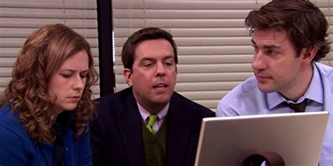 How Well Do You Know The Office? Jeopardy Template