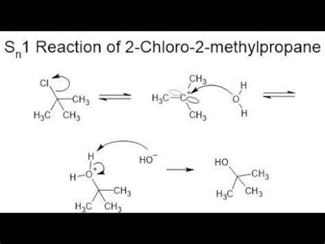 Sn1 Reaction Of 2 Chloro 2 Methylpropane YouTube